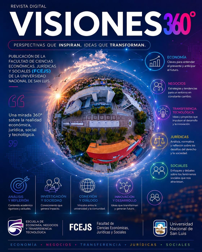 visiones360